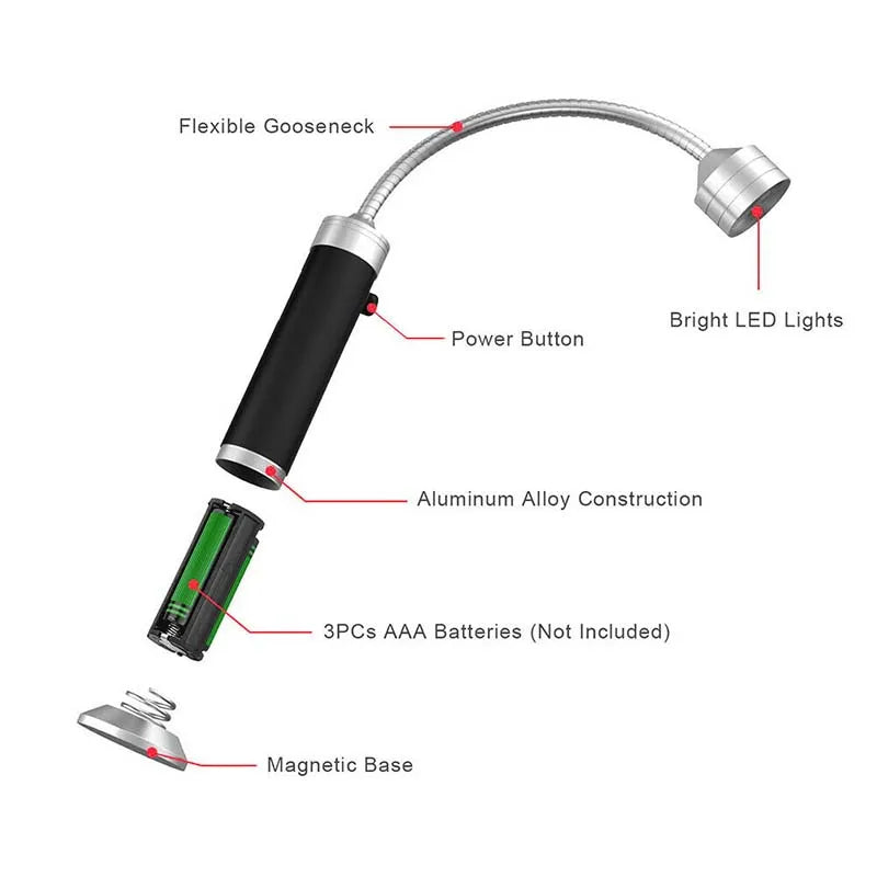 Multipurpose Magnetic Base Led BBQ Grill Light 360 Degree Adjustable for Party Outdoor Camping Barbecue Lights BBQ Accessories